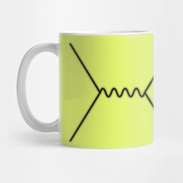 Feynman Diagrams 2 by kipstewart